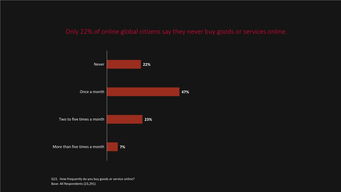 網(wǎng)絡(luò)安全與互聯(lián)網(wǎng)數(shù)據(jù)中心 199it網(wǎng)絡(luò)技術(shù)服務(wù)的保障與創(chuàng)新