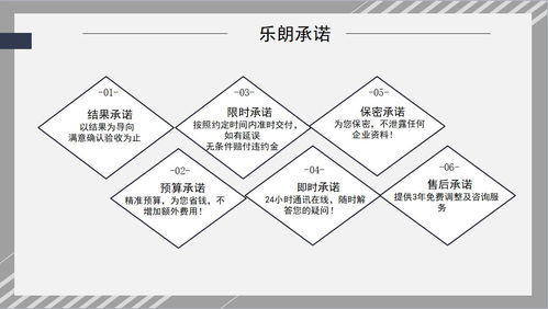 威海專業(yè)項目規(guī)劃設計公司 規(guī)劃資質(zhì)與風險管理咨詢服務的雙重保障