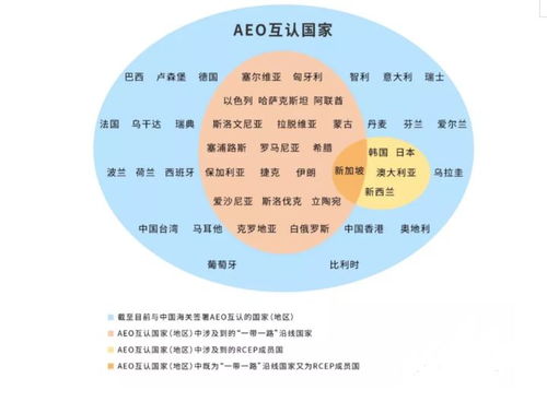 前三季度衛(wèi)生陶瓷出口勢(shì)頭強(qiáng)勁，企業(yè)出海機(jī)遇與風(fēng)險(xiǎn)管理并重